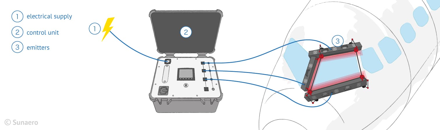 schema-windshield-sealant